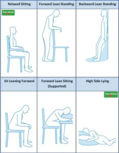 Shortness of Breath Treatment | RespiRehab Pulmonary Rehab