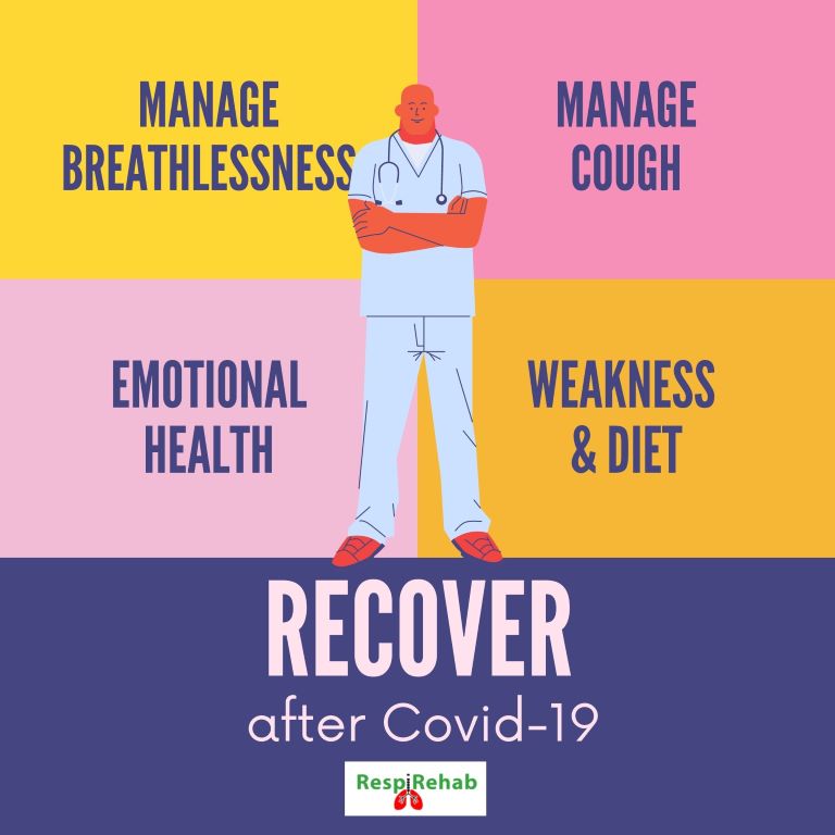 recover after covid19 english