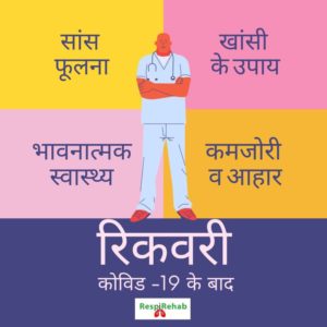 Post Covid Recovery Guide Hindi | RespiRehab Online Pulmonary