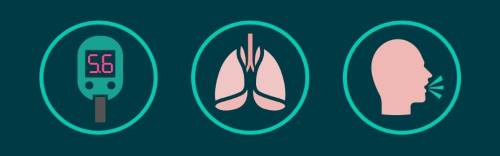 lung disease symptoms